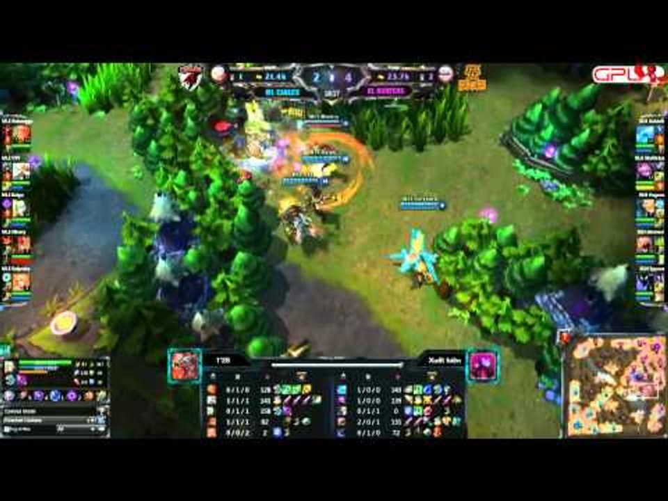 [GPL 2012] [Tuần 2] Manila Eagles vs Kuala Lumpur Hunters  [04.07.2012]