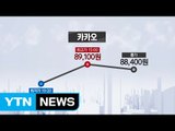 [쏙쏙] 오늘의 특징주(2.21)-카카오·신라젠·대한해운 / YTN (Yes! Top News)