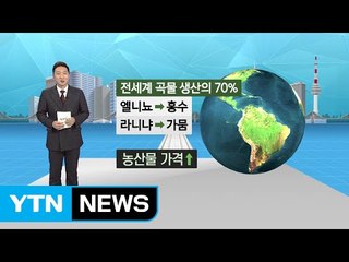 [재테크 쏙쏙] '가뭄 초래' 라니냐 가능성...농산물 투자 주목 / YTN (Yes! Top News)