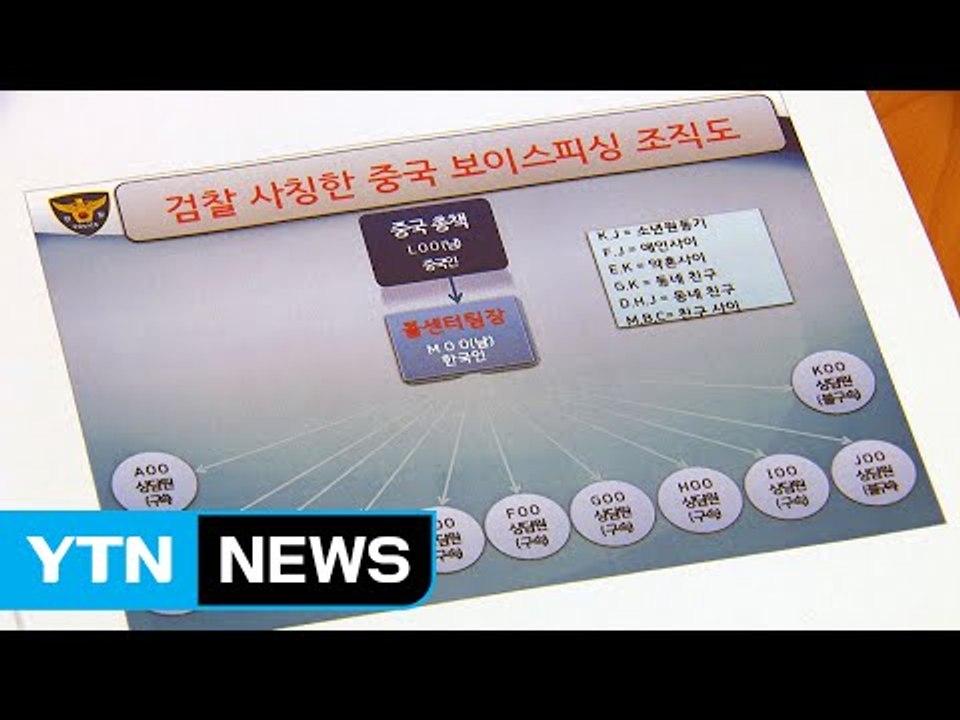 "고수익 유혹에..." 전화금융사기 조직원 검거 / YTN (Yes! Top News)