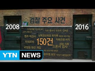 민감한 현안 수사 무죄율 급등...전체 사건 대비 3배 / YTN (Yes! Top News)