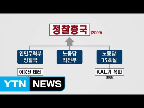 대남공작 핵심 '정찰총국', 또 암살 배후 거론 / YTN (Yes! Top News)