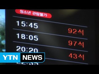 극장가 새로운 키워드...중장년·반복 관람·'혼영' / YTN (Yes! Top News)