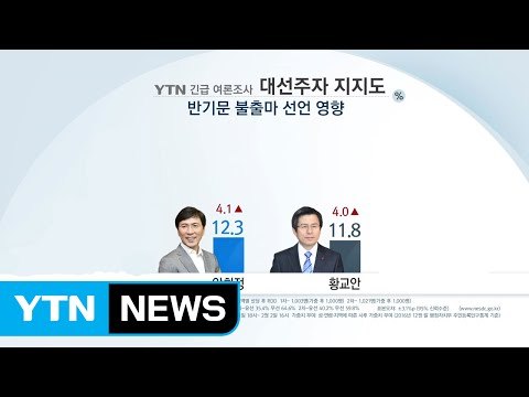 YTN 긴급 여론조사 안희정, 황교안 급부상...주목할 부분은? / YTN (Yes! Top News)