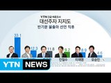 안희정 급부상...민주당 경선이 '사실상 대선' / YTN (Yes! Top News)