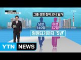 [쏙쏙] CEO 동향 - 5년 만에 임원 승진하는 '다이아몬드 수저' / YTN (Yes! Top News)