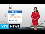 [날씨] 연휴 첫날 큰 추위 없어...수도권 미세먼지주의보 / YTN (Yes! Top News)