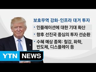 [증시쏙쏙] 트럼프發 변동성 확대..."신흥국 시장 주목" / YTN (Yes! Top News)