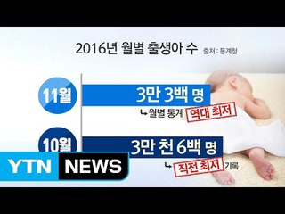 [쏙쏙] 월별 출생아수 두 달 연속 역대 최저치 기록 / YTN (Yes! Top News)