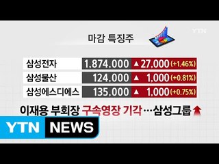 [쏙쏙] 01.19 마감시황 브리핑 / YTN (Yes! Top News)