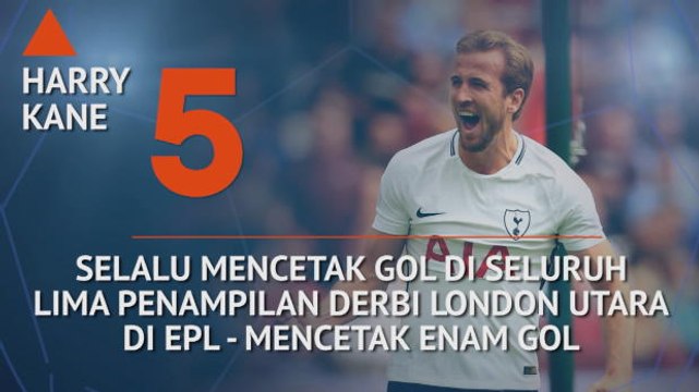 SEPAKBOLA: Premier League: Who's Hot and Who's Not - Morata Buktikan Kapasitas