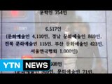 특검, '블랙리스트 지시' 윗선 수사...'피의자' 줄소환 / YTN (Yes! Top News)