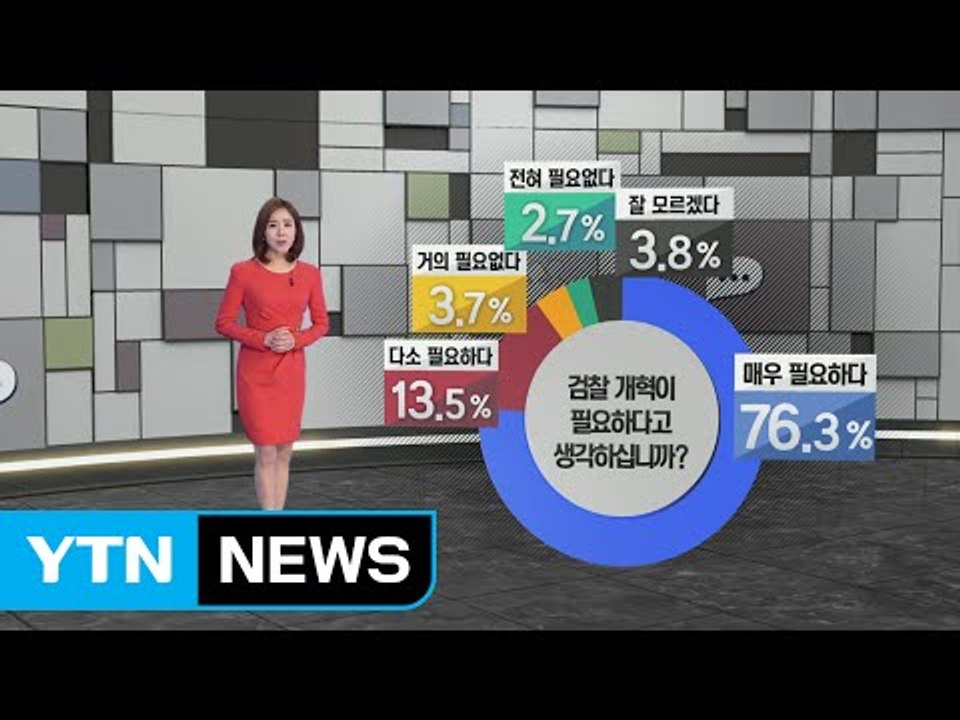 국민 90% "검찰개혁 필요"..."외부 수사 개입 가장 문제" / YTN (Yes!...