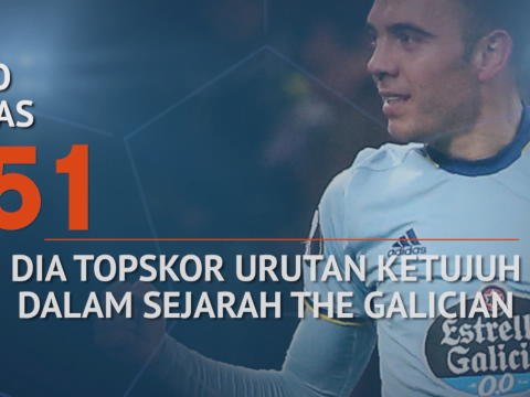 SEPAKBOLA: La Liga: Who's Hot and Who's Not - Paceklik Gol Ronaldo Dan Suarez