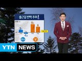[날씨] 오늘 출근길 반짝 추위...오후부터 미세먼지 사라져 / YTN (Yes! Top News)