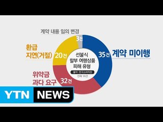 크루즈 여행, 꼬박꼬박 돈 냈다 못 갈 수도 / YTN (Yes! Top News)