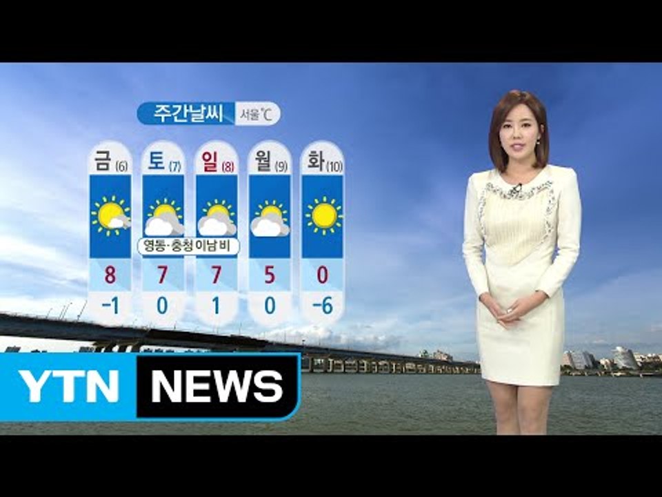 [날씨] 미세먼지 보통 수준 회복, 내일 낮 기온 10도까지 올라 / YTN (Yes...