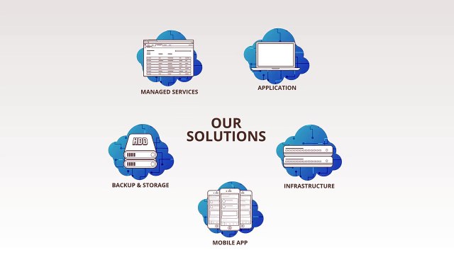 Managed IT Services Brisbane
