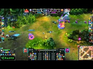 [GPL 2012] [Tuần 15] BangkokTitans vs Saigon Jokers  [22.09.2012]