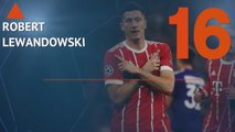 SEPAKBOLA: Bundesliga: Who's Hot and Who's Not - Lewandowski Akan Cetak Gol Lagi Lawan Augsburg?