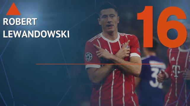 SEPAKBOLA: Bundesliga: Who's Hot and Who's Not - Lewandowski Akan Cetak Gol Lagi Lawan Augsburg?