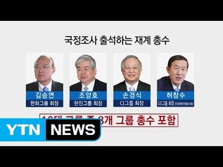 기업 비밀 요구에 난감...생중계 망신 우려 / YTN (Yes! Top News)