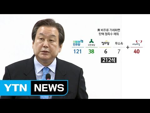 여당 비주류 탄핵 찬성 40명...정족수 넘겼다 / YTN (Yes! Top News)