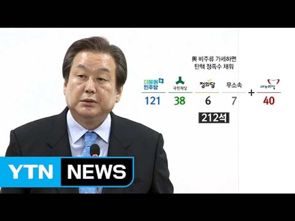 "여당 비주류 탄핵 찬성 40명...정족수 넘겼다" / YTN (Yes! Top News)