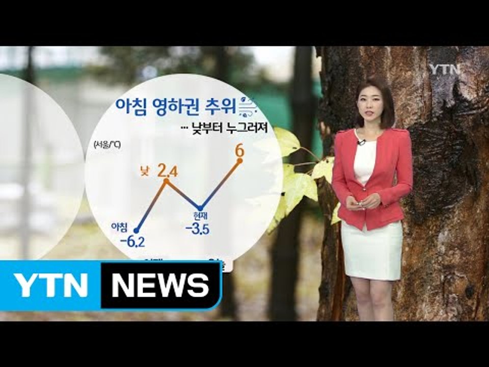 [날씨] 낮부터 추위 누그러져...수도권 빗방울·눈 날림 / YTN (Yes! Top...