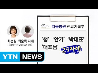 '청' 등 표현 수십 차례...차움 병원의 수상한 기록부 / YTN (Yes! Top News)