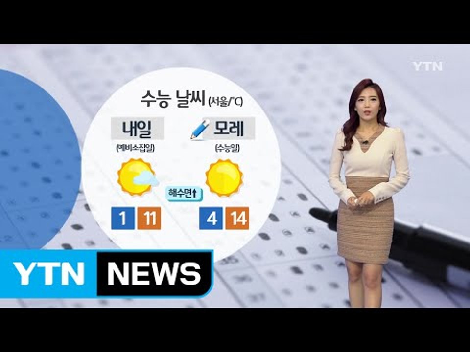 [날씨] 내일 아침 오늘보다 더 추워...미세먼지 '보통' / YTN (Yes! To...