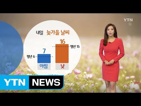 [날씨] 늦가을 날씨...출근길 미세먼지 '주의 / YTN (Yes! Top News)
