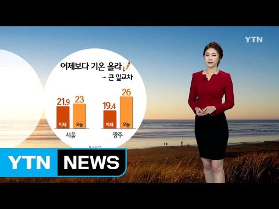 [날씨] 오늘 대체로 맑고 선선...미세먼지 주의 / YTN (Yes! Top News)