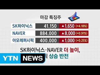 [쏙쏙] 마감시황 브리핑 / YTN (Yes! Top News)