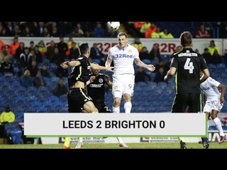 The Championship Review  (17th March - 18th March)