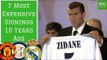 7 Most Expensive Signings 10 Years Ago