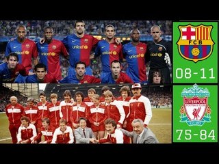 7 Greatest Club Football Teams of All Time