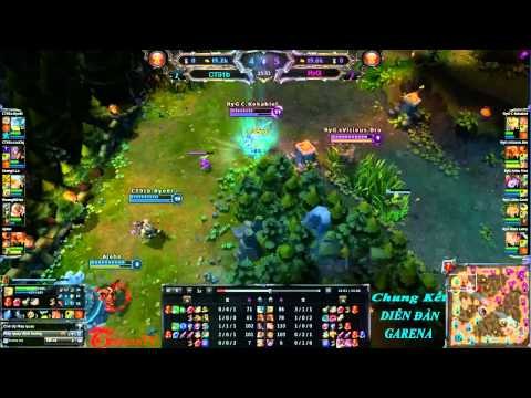 [HTHT][Liên Diễn Đàn - Garena][CK 3] Royal Gaming vs CanTho.91B [06.01.2013]