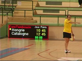 CATALONIA - HUNGARY  (women) 2nd European National Indoor-Montpellier (F) 2015