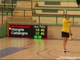 CATALONIA - HUNGARY  (women) 2nd European National Indoor-Montpellier (F) 2015