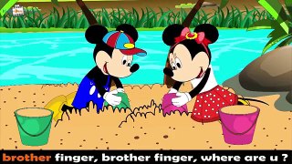 Minnie Mouse Pacman Attack Finger Family Nursery Rhyme For Kids | Mickey Mouse Finger Family Songs