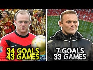 10 Footballers Who Dramatically Declined!