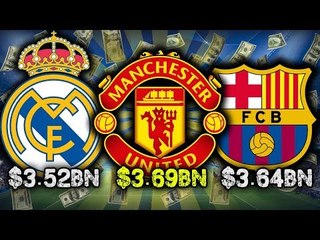 10 Richest Football Clubs 2017!