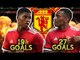 Martial Should Start Ahead Of Rashford For Manchester United Because… | #The12thMan