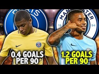 Gabriel Jesus Is Better Than Kylian Mbappe Because... | #SundayVibes
