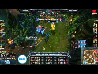 Tổng hợp DCS A Xuân 2014 Tuần 4