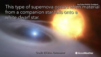 NASA's Hubble captures supernova's light echo in Galaxy M82