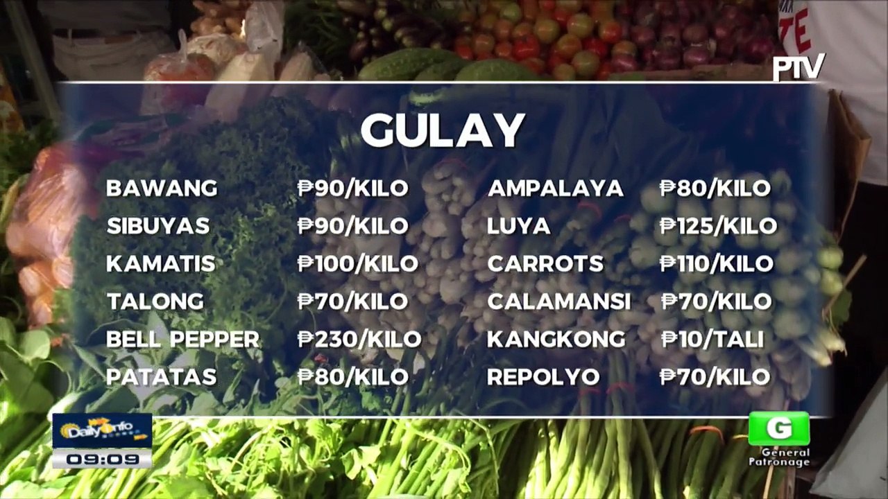 BANTAY-PRESYO: Kasalukuyang presyo ng mga pangunahing bilihin