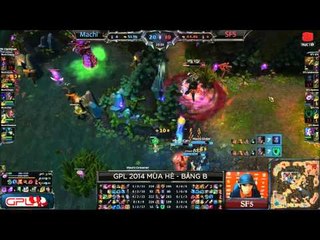 Vui cùng GPL 2014 Mùa Hè - Tuần 2