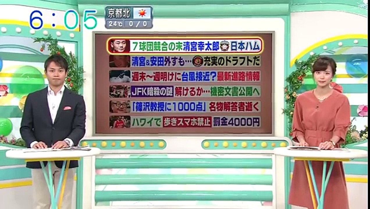 清宮幸太郎”大谷ロスの日ハムへ”安田ロッテ中村カープ田嶋オリックス”-TRdFGfpI-Ss